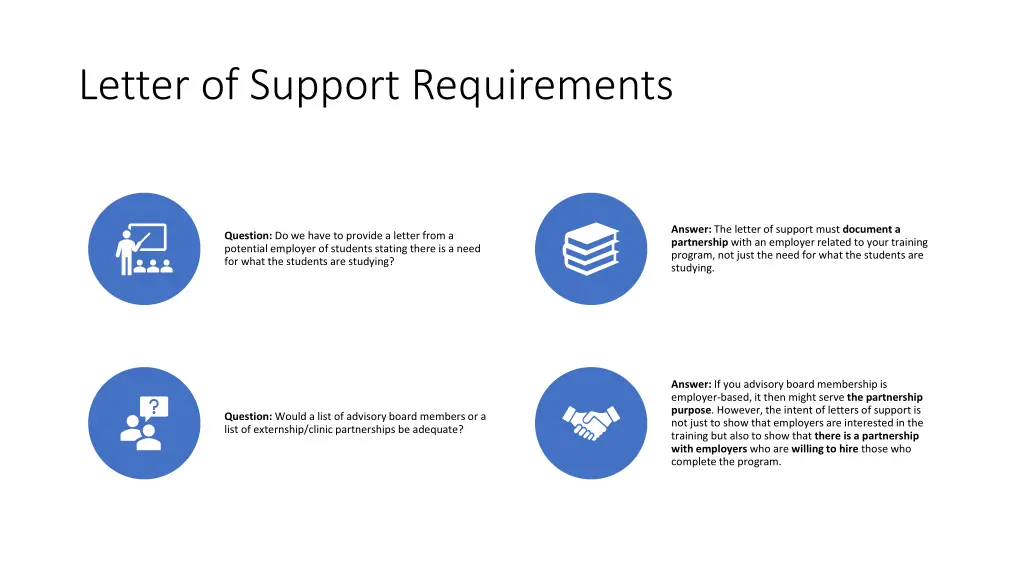 letter of support requirements