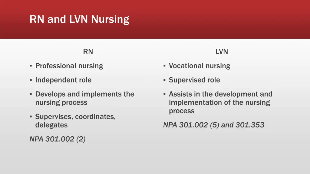 rn and lvn nursing