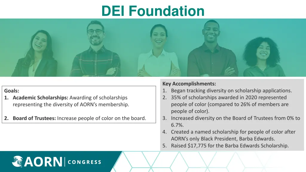 dei foundation