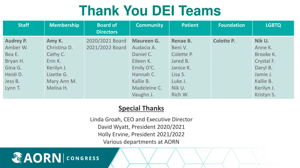 thank you dei teams