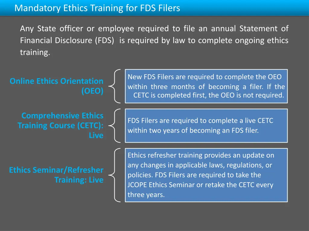 mandatory ethics training for fds filers