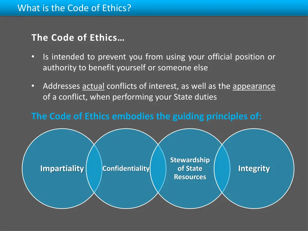 what is the code of ethics