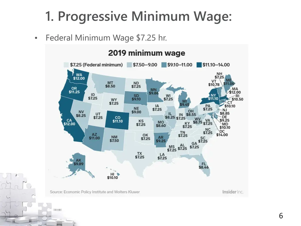 1 progressive minimum wage 2