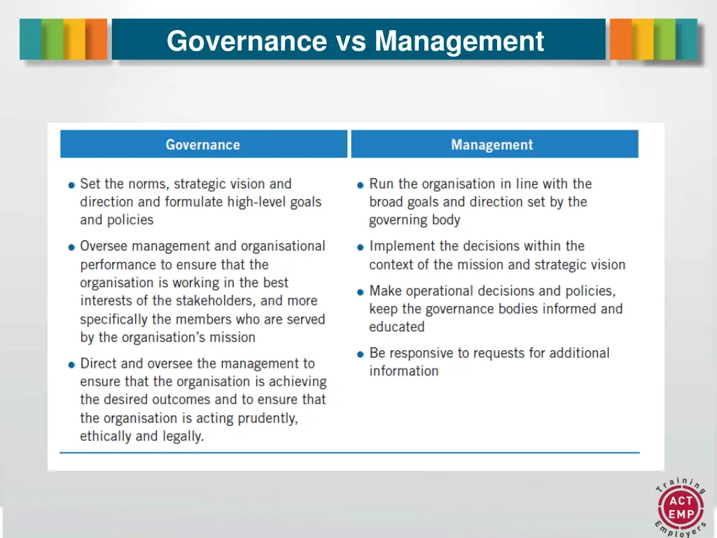 governance vs management