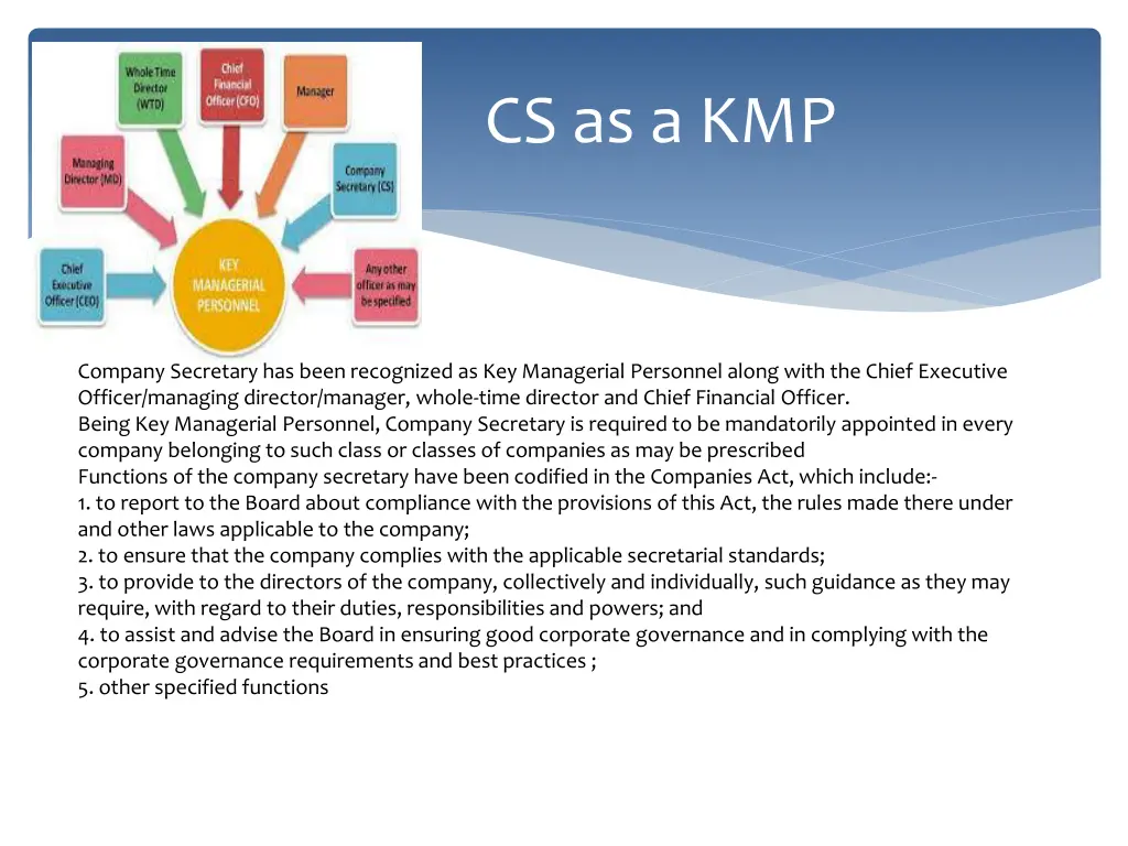 cs as a kmp