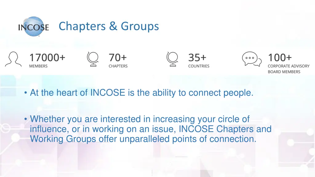 chapters groups