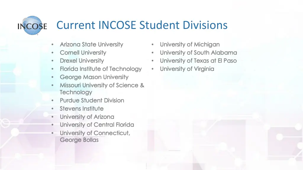 current incose student divisions