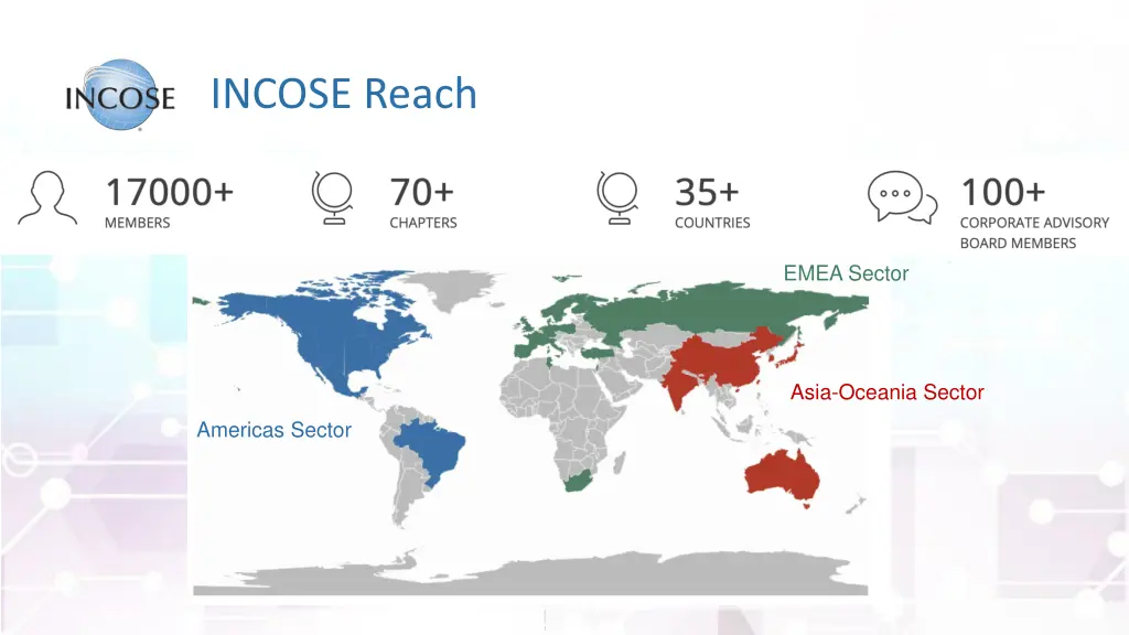 incose reach