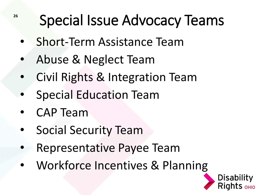 special issue advocacy teams special issue