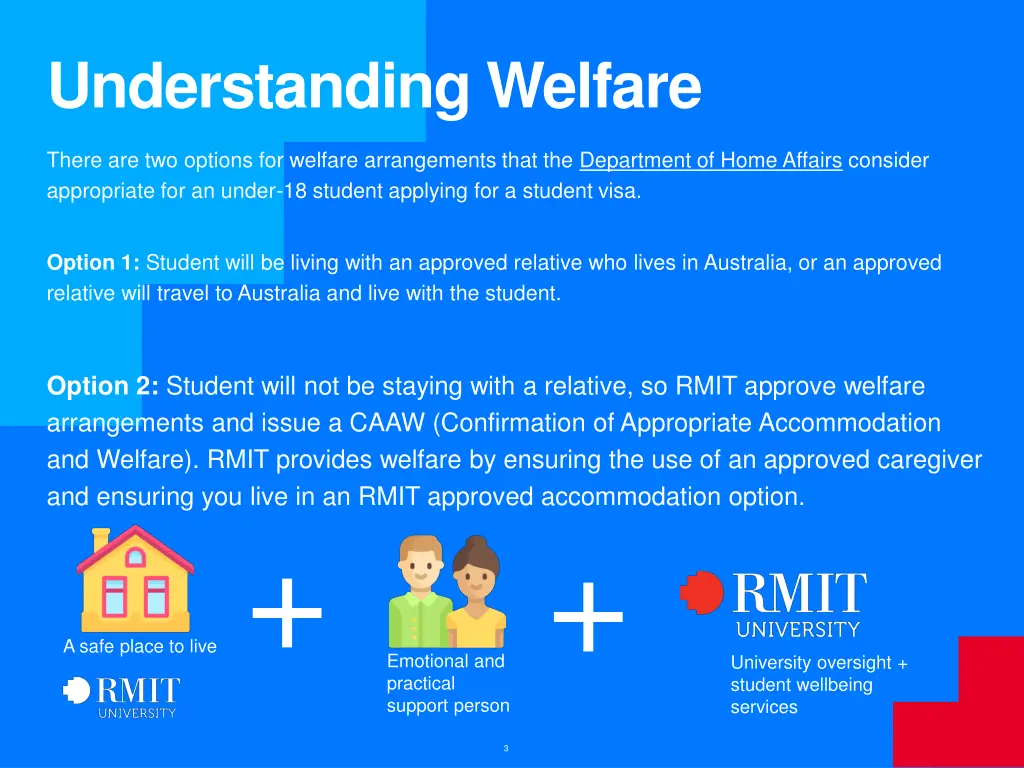 understanding welfare