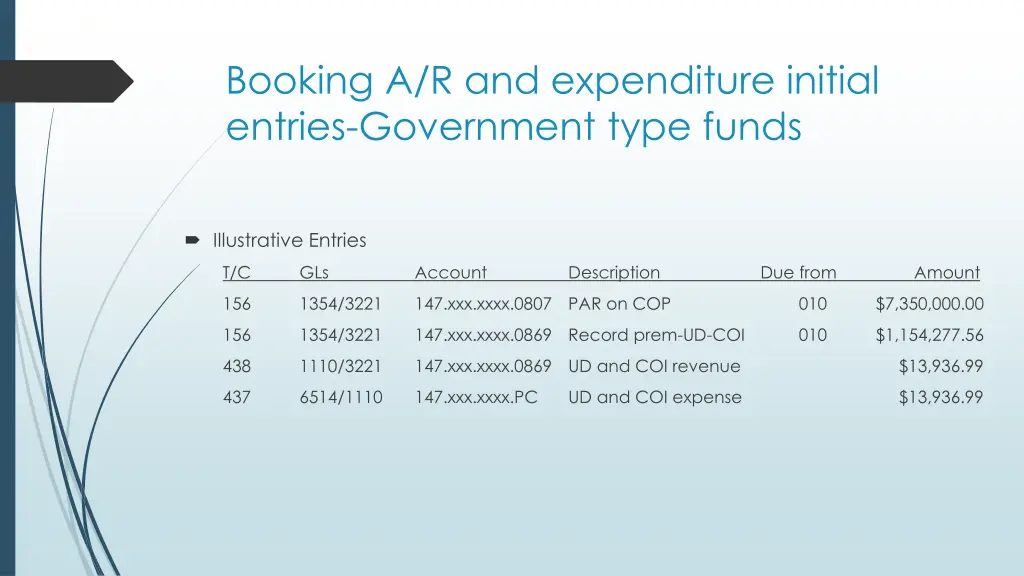 booking a r and expenditure initial entries 1