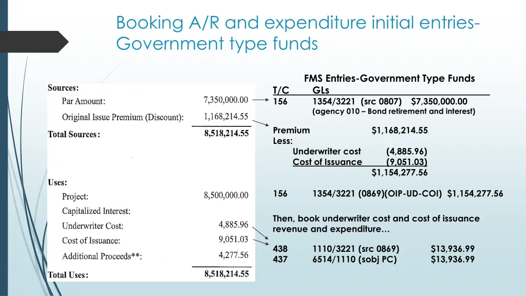 booking a r and expenditure initial entries