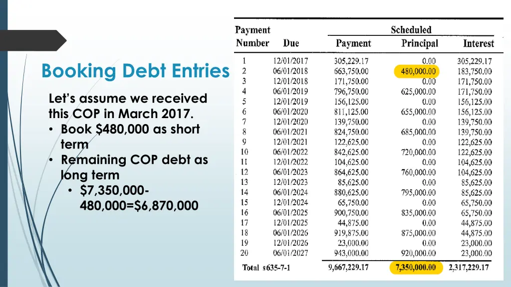 booking debt entries 1