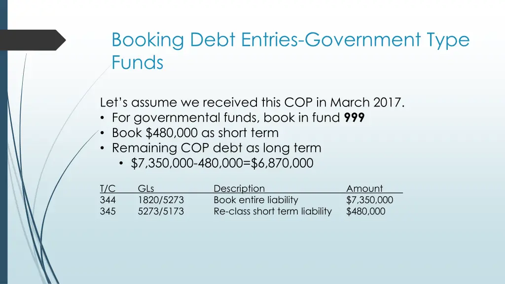 booking debt entries government type funds