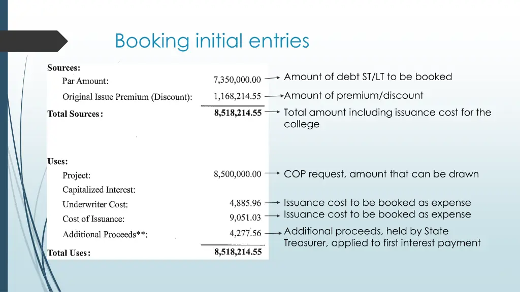 booking initial entries 1