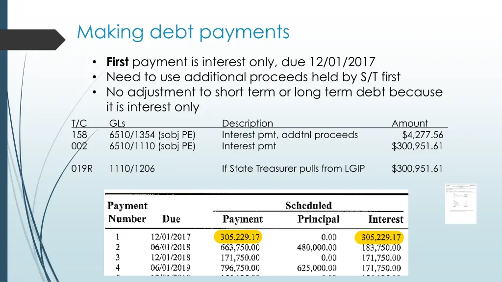 making debt payments