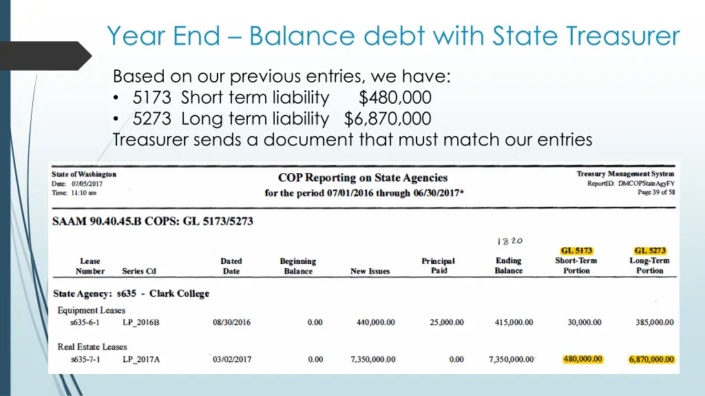 year end balance debt with state treasurer