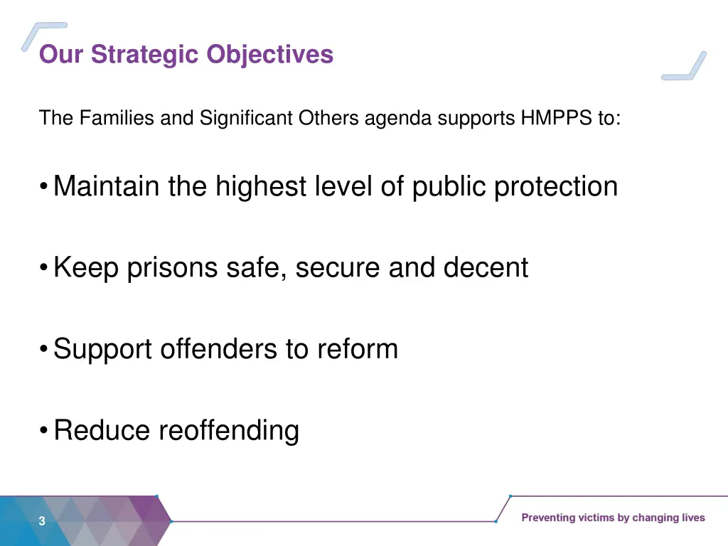 our strategic objectives