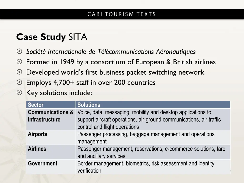 case study sita