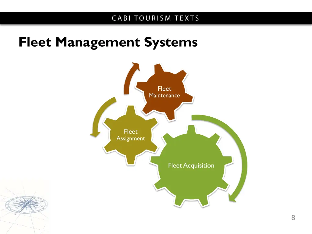 fleet management systems