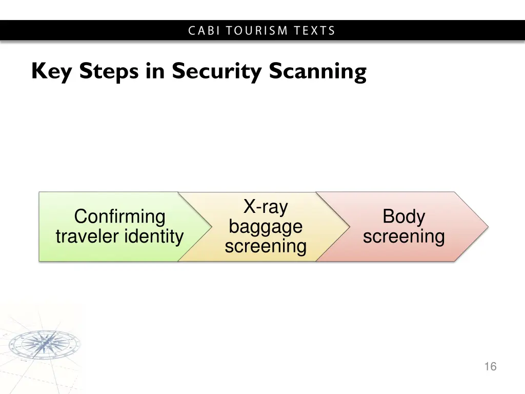 key steps in security scanning