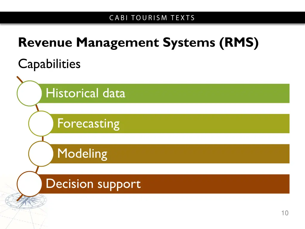 revenue management systems rms capabilities