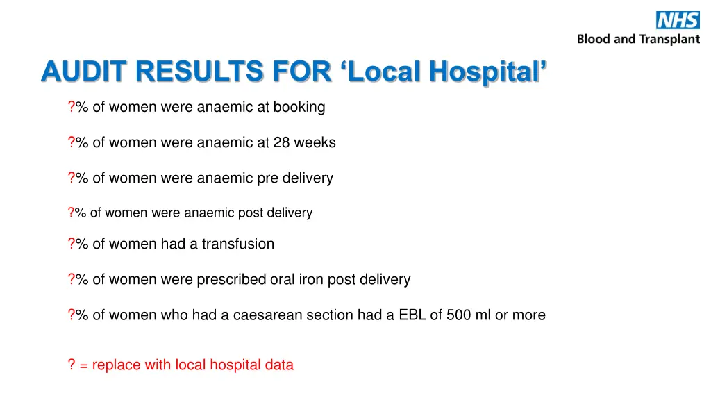 audit results for local hospital