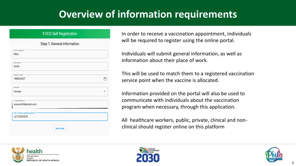 overview of information requirements