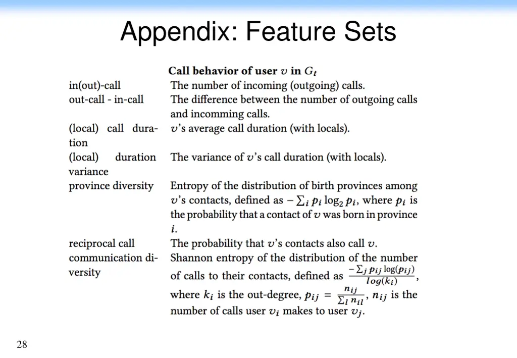 appendix feature sets 1