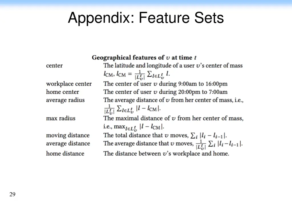 appendix feature sets 2