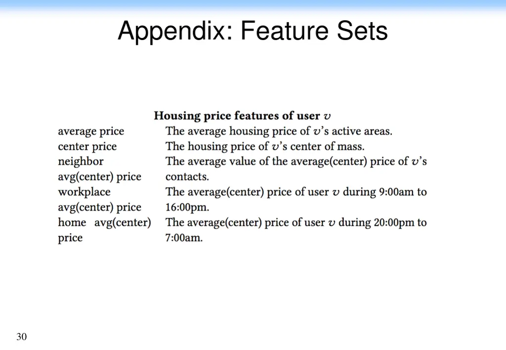 appendix feature sets 3