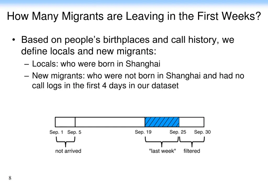 how many migrants are leaving in the first weeks 2