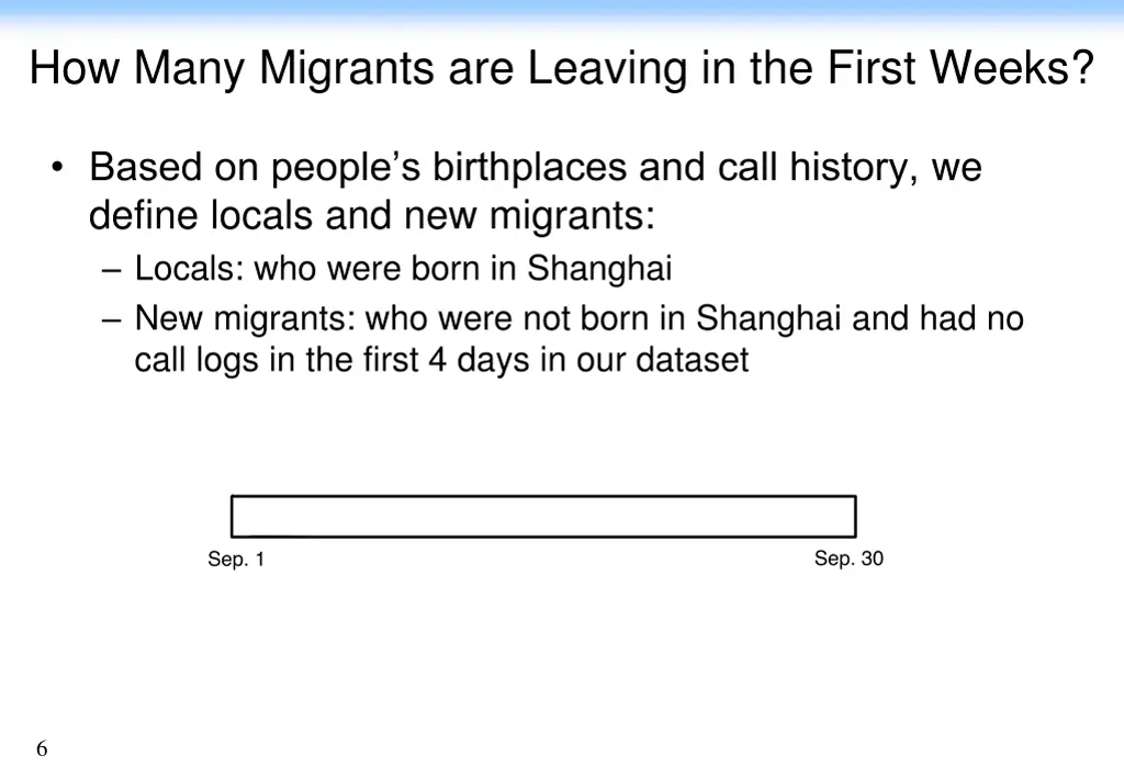 how many migrants are leaving in the first weeks