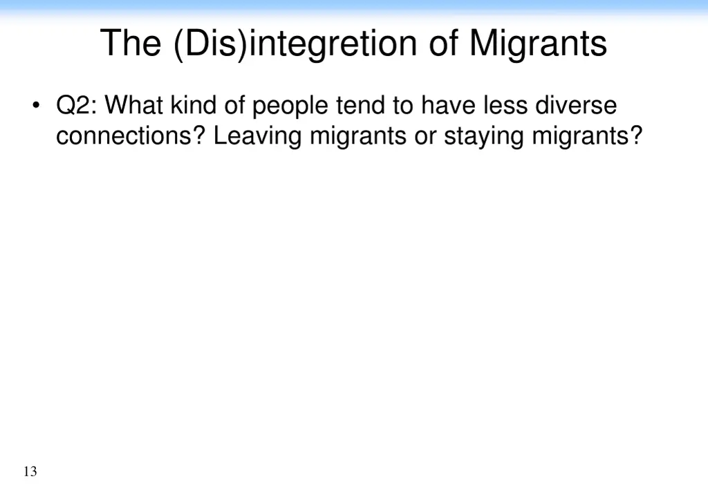 the dis integretion of migrants 1