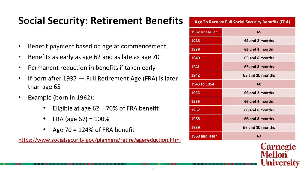 social security retirement benefits