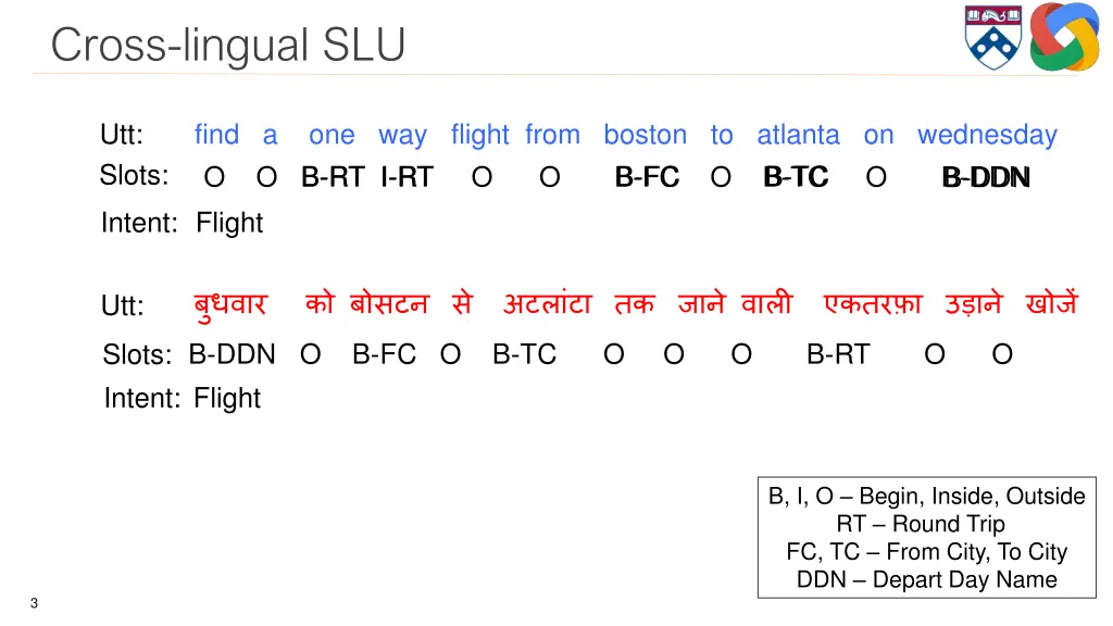 cross lingual slu