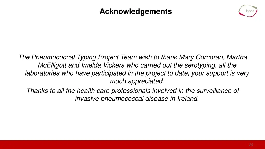 acknowledgements