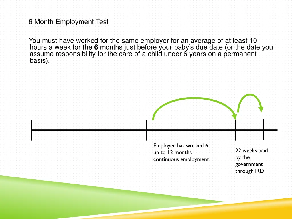 6 month employment test you must have worked