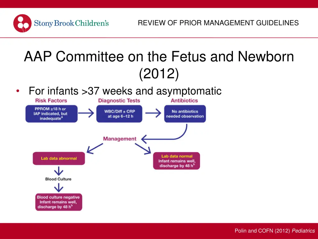 review of prior management guidelines 1