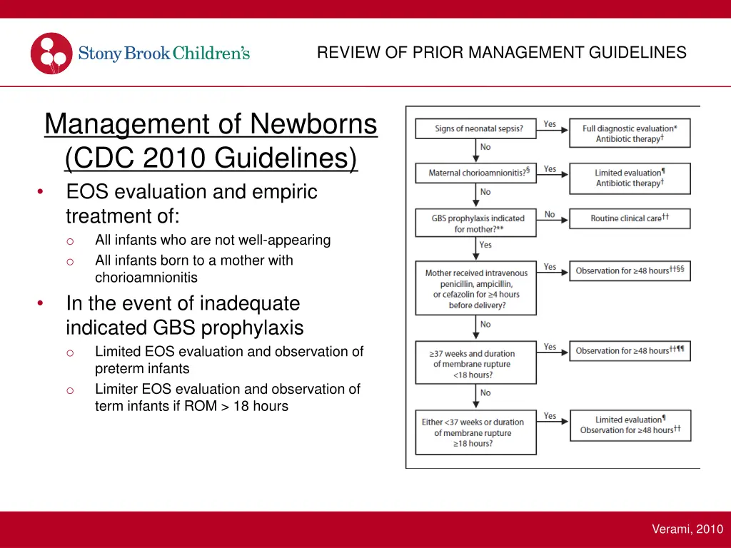 review of prior management guidelines