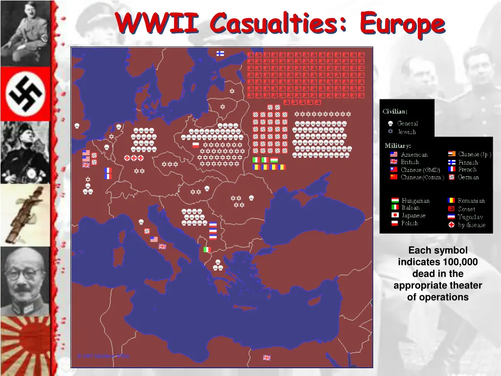 wwii casualties europe