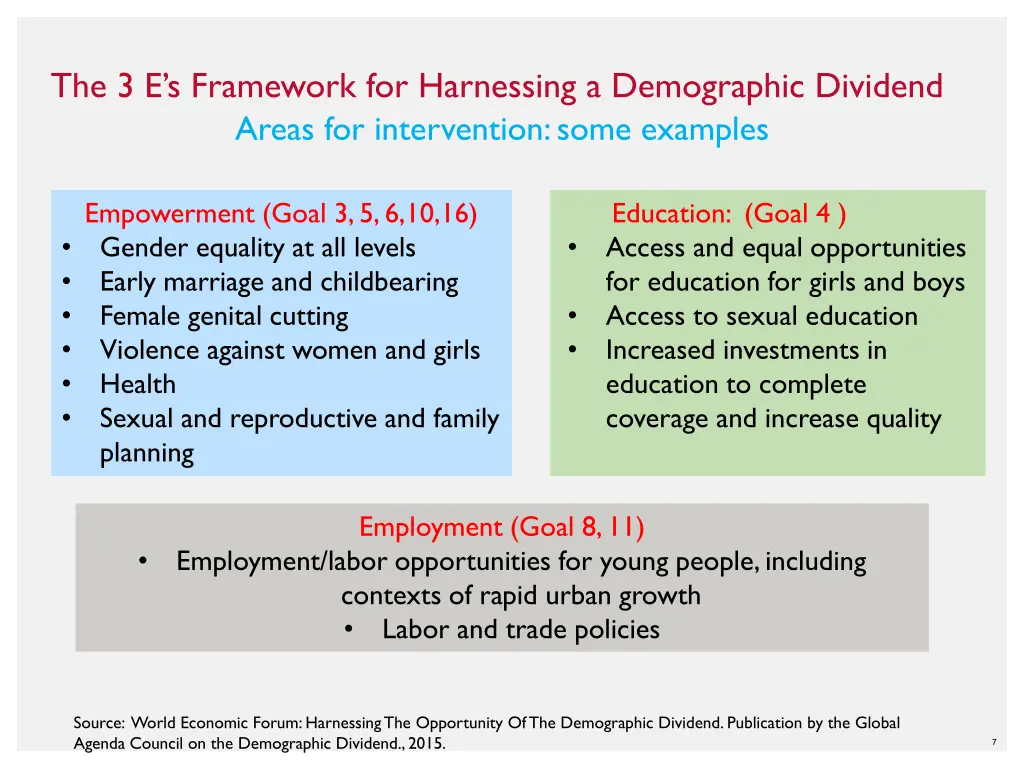 the 3 e s framework for harnessing a demographic