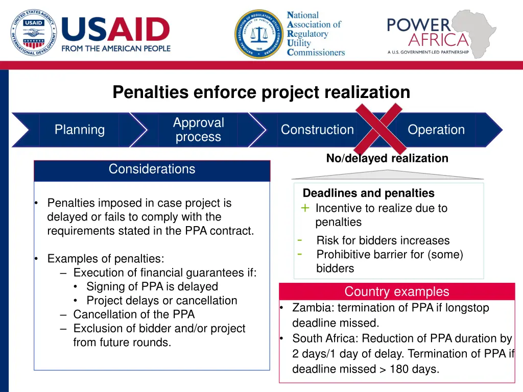 penalties enforce project realization