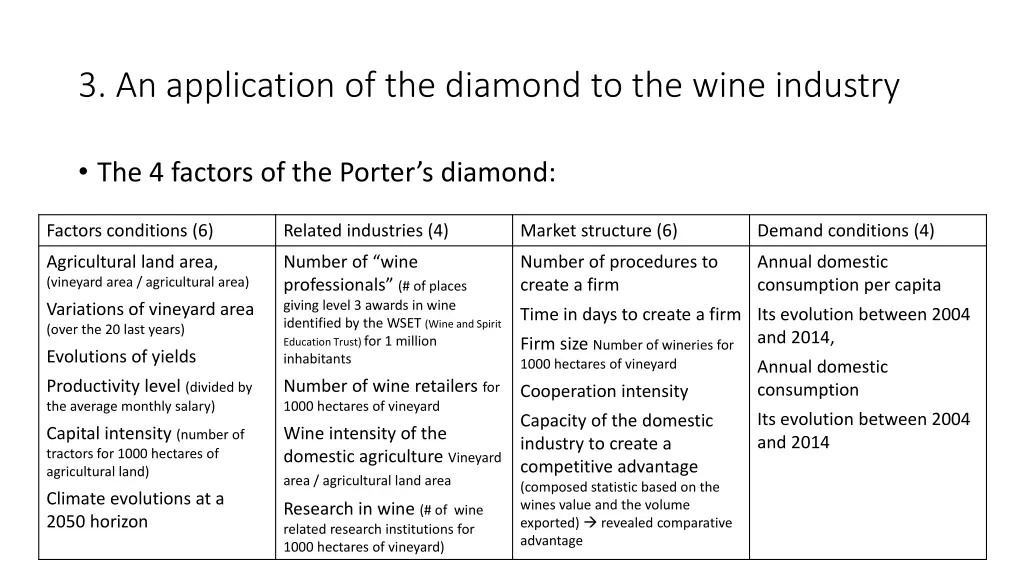 3 an application of the diamond to the wine 1