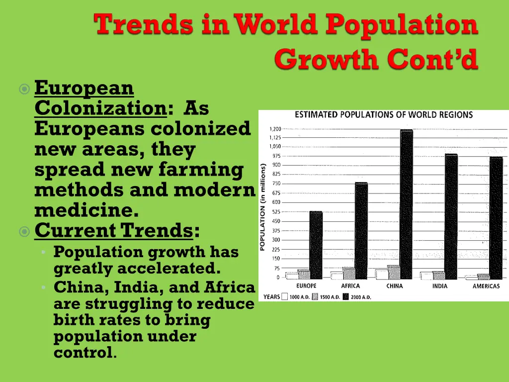 european colonization as europeans colonized