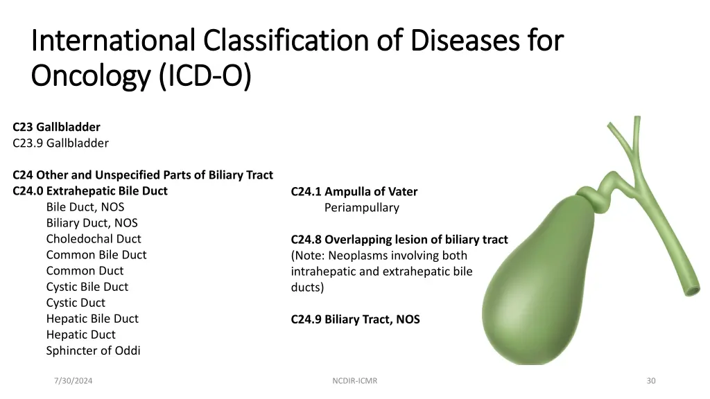 international classification of diseases