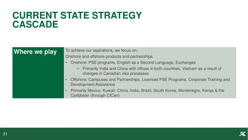 current state strategy cascade 1