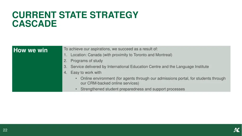 current state strategy cascade 2