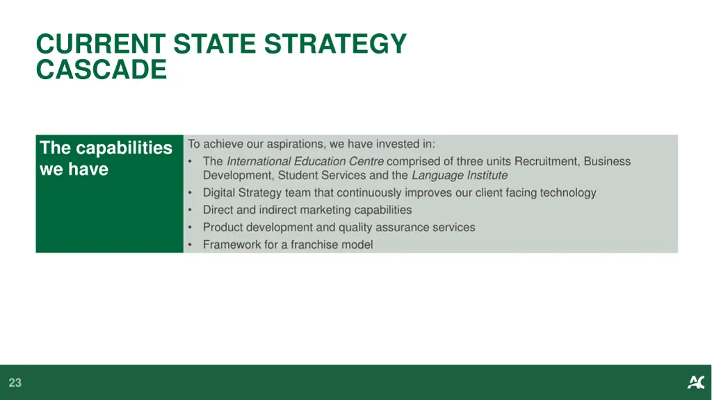 current state strategy cascade 3