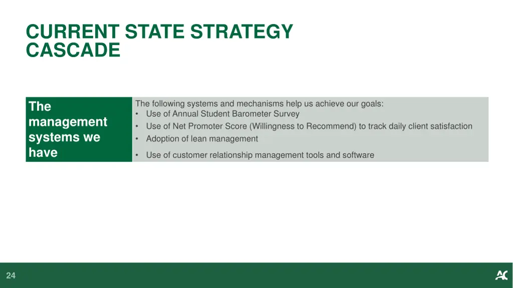 current state strategy cascade 4